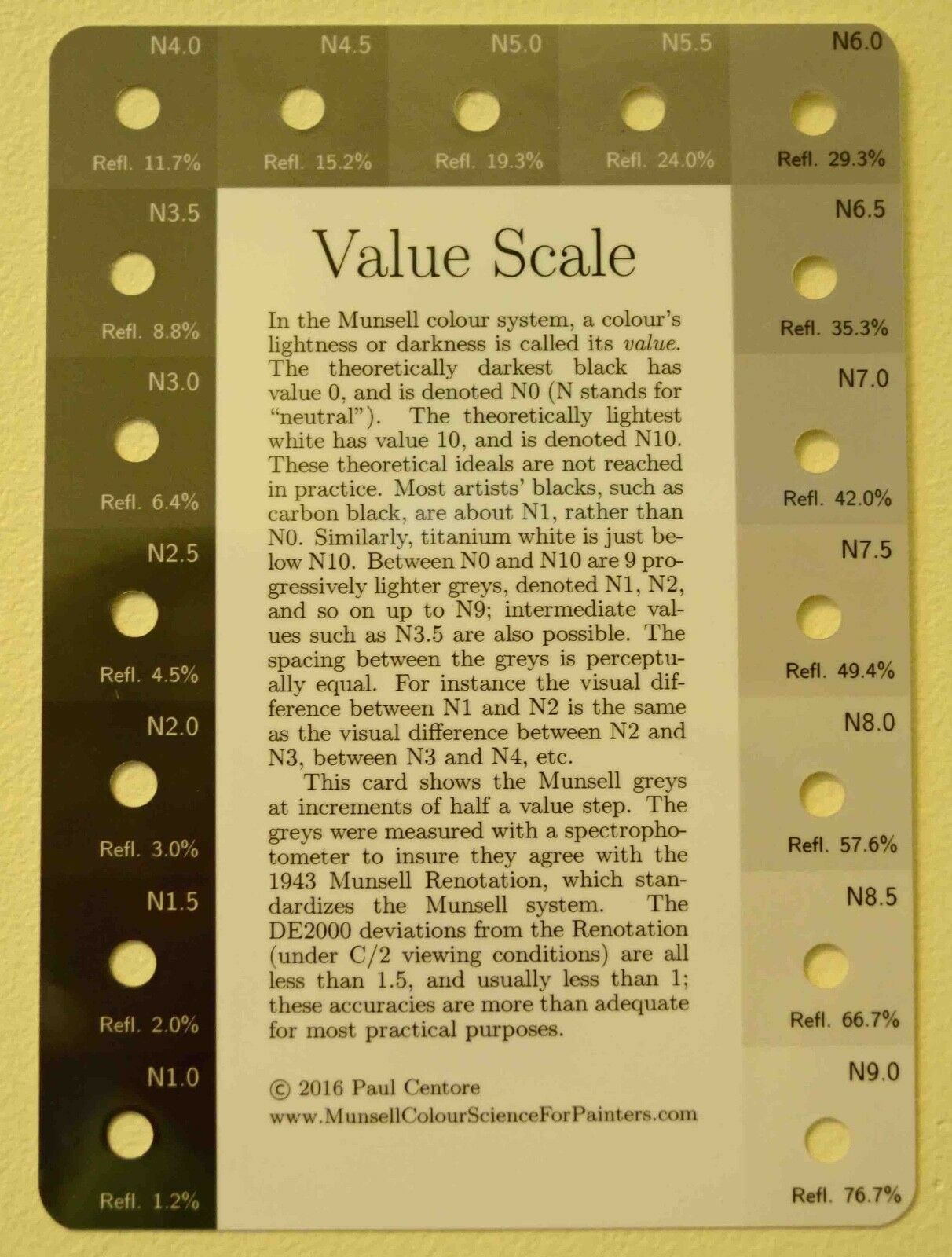 Munsell-accurate Value/gray Scale For Artists, Designers, Quilters, Etc.